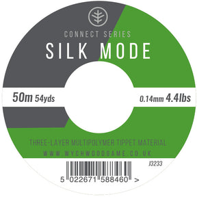 Silk Mode Multipolymer
