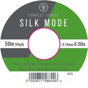 Silk Mode Multipolymer