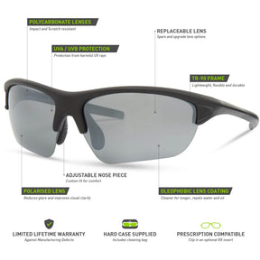 Mission Matt Black Sunglasses- 3 Polarised Lens Pack-Silver Mirror/Bronze/Yellow