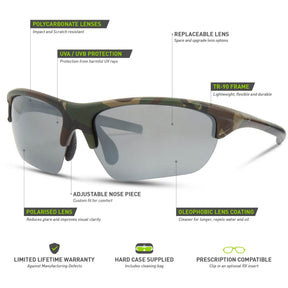 Mission Camo Sunglasses - 3 Polarised Lens Pack- Silver Mirror/ Bronze / Yelllow