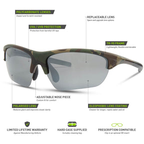 Mission Camo Sunglasses - 3 Polarised Lens Pack- Silver Mirror/ Bronze / Yellow   Wychwood