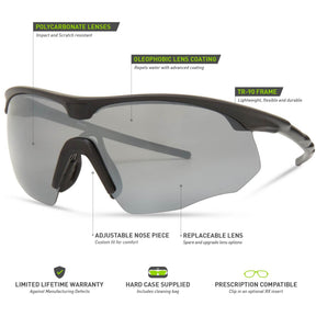 Shields Matt Black Sunglasses- 3 Polarised Lens Pack-Silver Mirror/Bronze/Yellow